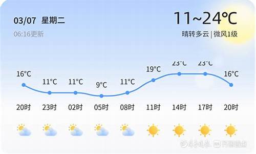 临沂天气预报查询方式_临沂天气预报查询