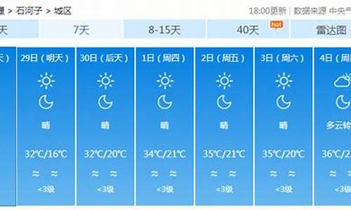 石河子市天气预报七天_石河子市天气预报一周