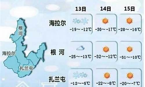 额尔古纳天气预报15天查询最新消息_额尔古纳天气预报15天