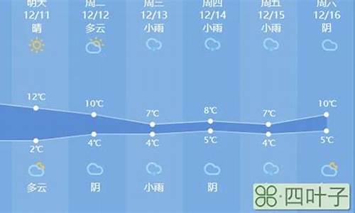 龙口天气预报24小时预报_龙口天气预报2345