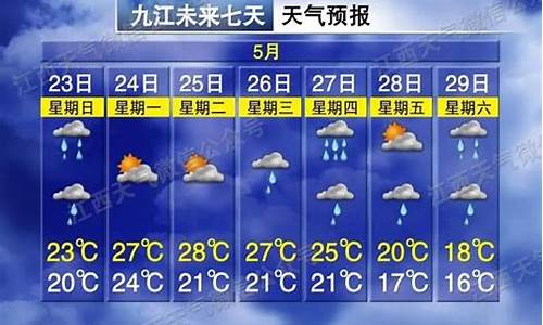 江西高安天气预报15天查询_江西高安天气预报15天查询一周天气预报