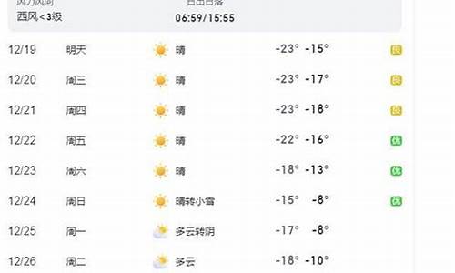 吉林市天气预报15天查询_吉林市天气预报15天查询最新消息