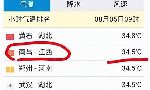 南昌未来15天的天气状况_南昌未来十五天天气预报