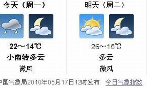 山东济宁一周天气预报15天情况表_山东济宁一周天气预报15天情况