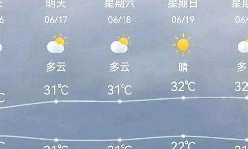 天气预报天津_天气预报天津北辰区