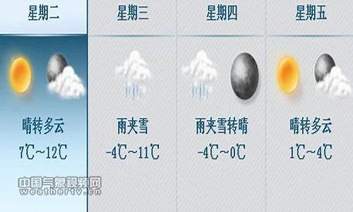 后天哈尔滨天气情况_后天哈尔滨天气