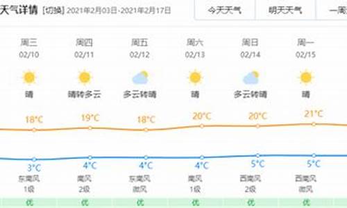 玉溪天气预报15天_玉溪天气预报15天准确