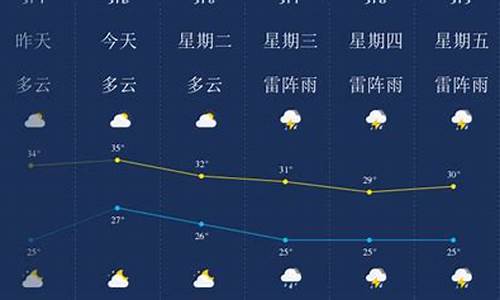 三亚9月份天气热吗_三亚9月份天气