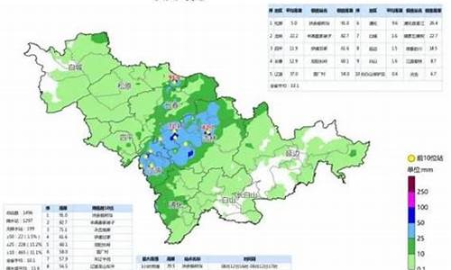 未来长春天气情况_未来长春天气情况怎么样