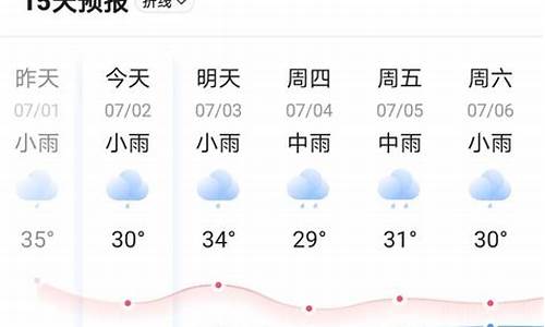 砀山一周天气预报七天查询结果_砀山最近一周天气预报