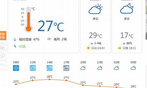 哈尔滨市半月天气预报15天_哈尔滨半个月天气预报15天