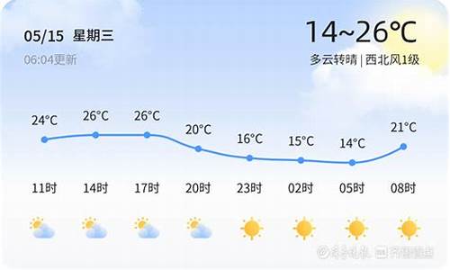 聊城天气30天_聊城天气30天预报准确