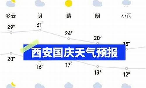 安康天气预报15天气_安康天气预报天气预报一周