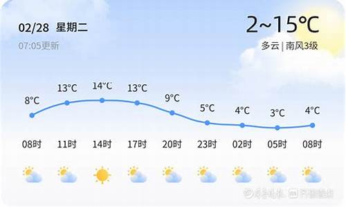 长清天气预报15天查询结果_长清天气预报30天