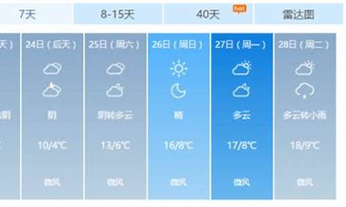 南昌30天气预报查询_南昌天气预报查询3