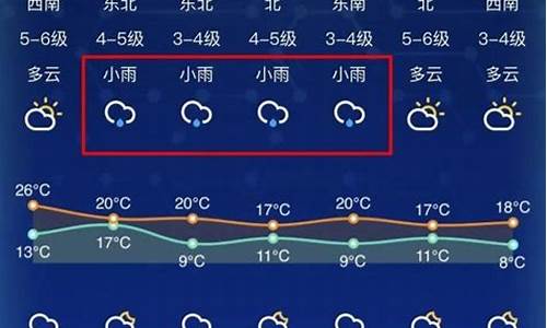 南通天气预报好天气_百度一下南通天气预报