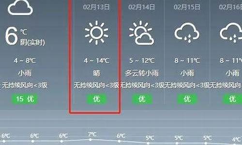 古蔺天气预报30天准确一览表_古蔺天气预报30天准确