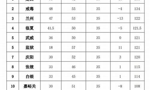 2022年6至7月份台风次数多吗_21年6月台风