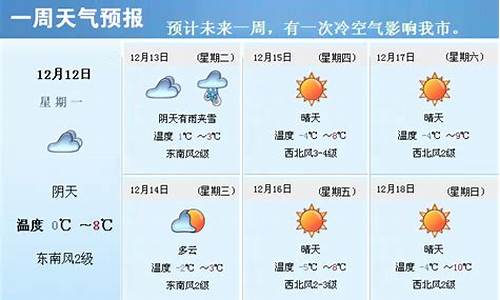 晋城一周天气预报_晋城一周天气预报10天