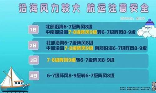 平和天气预报15天查询一周平_平和天气预报15天准确吗