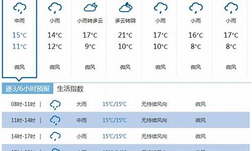 恩施未来一周天气预报_恩施未来一周天气预报详情