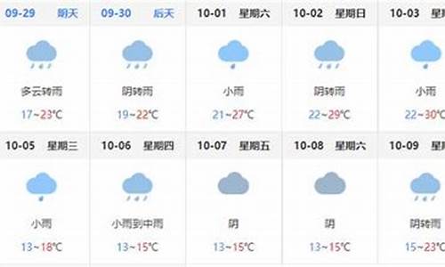 四川巴中天气预报15天查询最新消息_巴中天气预报15天查询最新消息