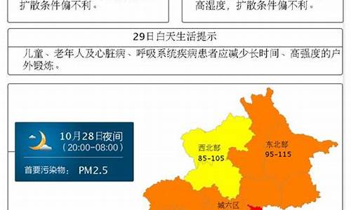 北京空气质量预报查询一周_北京空气质量实时数据