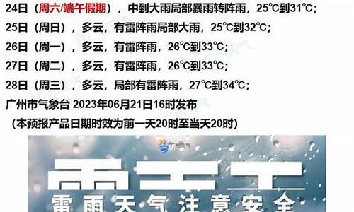 吉林市近七天天气预报_吉林市七天天气预报详情