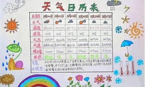 幼儿园一周天气记录表上午下午_幼儿园一周天气记录表