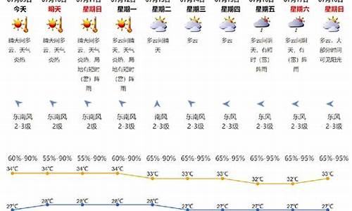 2021年天气异常要出大事_2020年天气异常是什么原因造成的