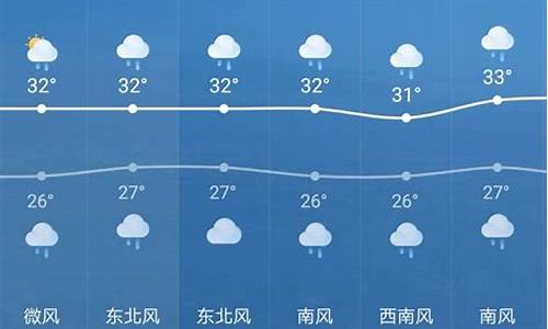 天气预报50天天气预报_天气预报未来50天