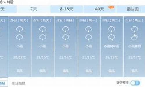 昆明未来15天天气趋势_昆明未来15天天气