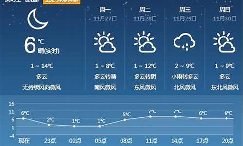 平度天气预报30天查询_平度市天气预报30天