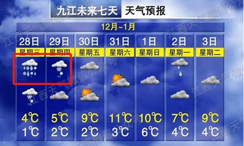 宜春天气30天天气_宜春天气10天