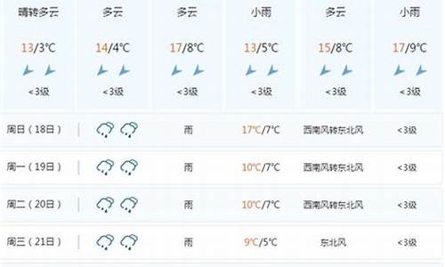 永城天气预报30天查询最新消息_永城天气预报30天查询