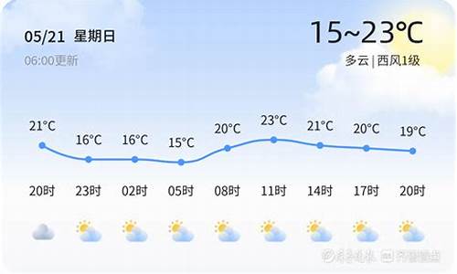 东营天气预报15天预报_东营天气预报15天查询2345