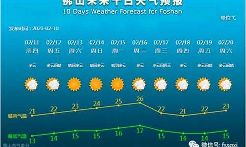 定兴天气预报_定兴天气预报30天查询