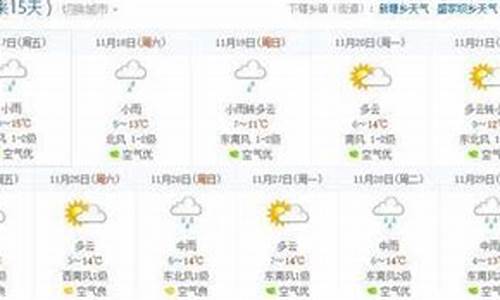 恩施未来15天天气预报_恩施未来15天天气预报详情