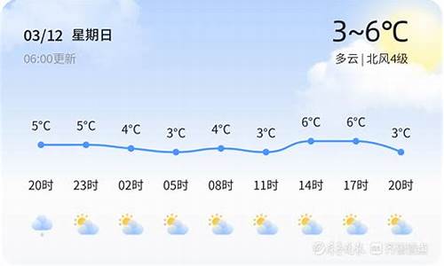 东营利津天气预报表今天_东营利津天气