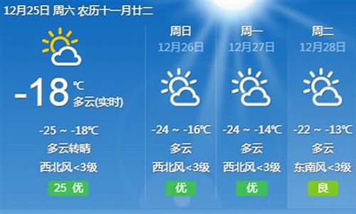 齐齐哈尔建华一周天气预报查询表_齐齐哈尔天气预报建华区