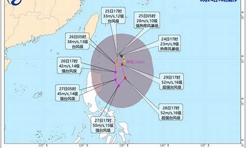 台风最新消息10号台风预警_台风最新消息10号台风预警