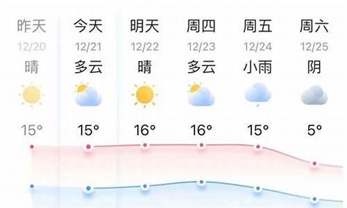 浙江嘉兴天气预报15天查询结果_浙江嘉兴天气预报15天查询