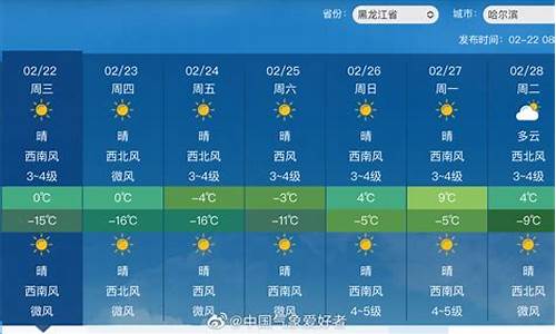 漠河天气预报_漠河天气预报最新