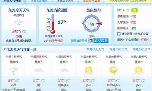 钦州天气预报一周天气预报15天查询_钦州市的天气预报