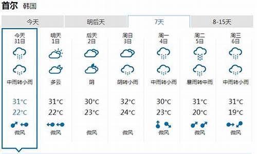 首尔天气预报15天查询结果最新_首尔天气预报15天查询结果