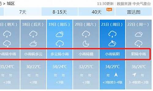 潍坊一周天气预报查询_潍坊一周天气预报24小时的天气情况分析情况