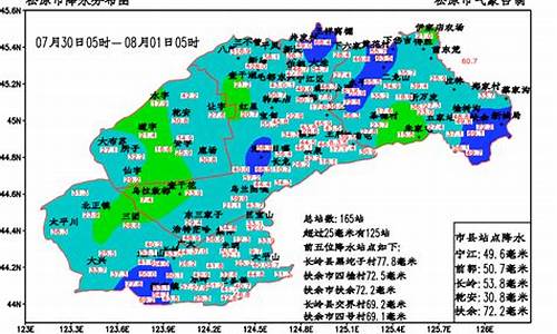 松原市天气预报40天查询_松原40天天气趋势