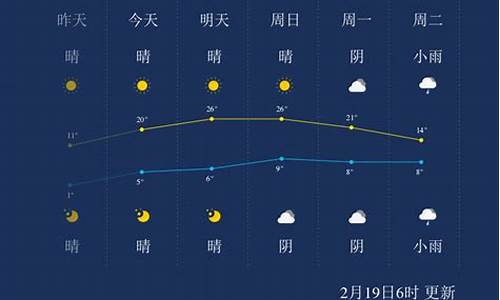 湖州天气40天天气预报_湖州天气40天天气预报实况