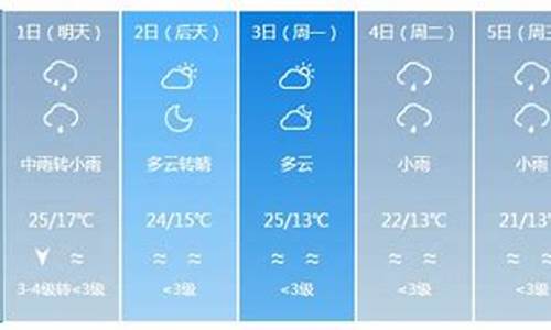 银川天气预报一周天气情况查询固原_宁夏回族银川天气