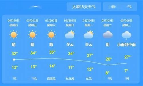 运城天气预报7天查询 15天_运城天气预报7天